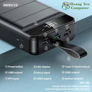 Sạc dự phòng Remax RPP-183 30000mAh