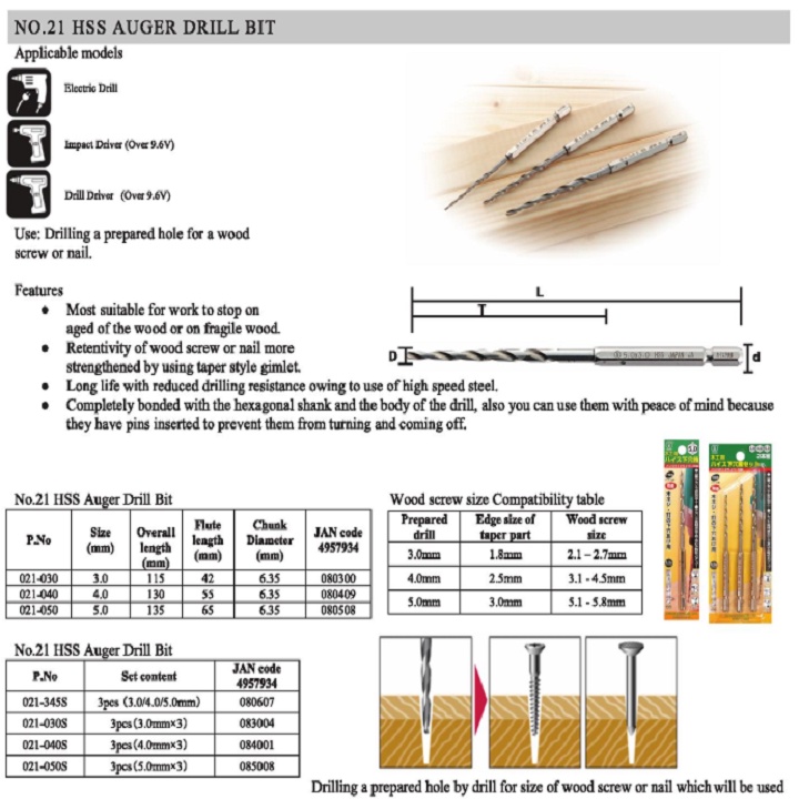 Mũi khoan mồi gỗ HSS No.21 Onishi Japan