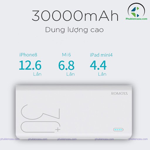 Pin dự phòng Romoss Sense 8 plus