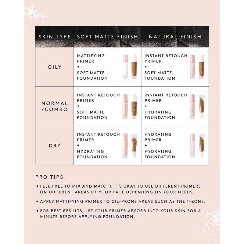 🌸 Kem lót dành cho da dầu Fenty Beauty Pro Filt’r Instant Retouch Primer Fullsize | BigBuy360 - bigbuy360.vn