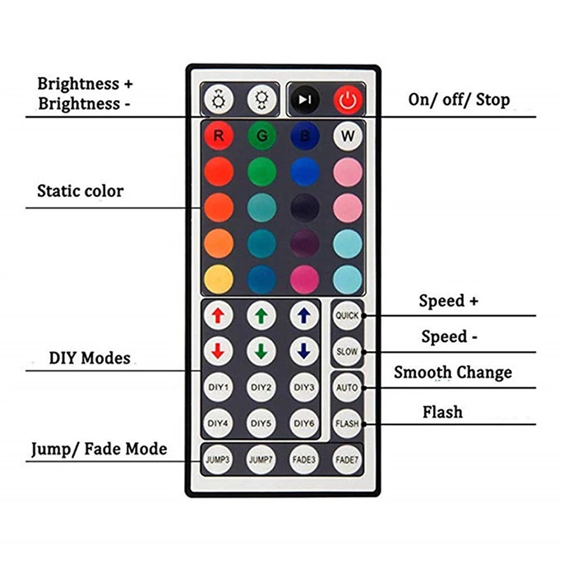 Đèn Led 5050RGB 5M 10M DIY, Đèn led trang trí phòng ngủ, livestream Nháy Theo Nhạc Sử Dụng App, đổi màu điều khiển từ xa