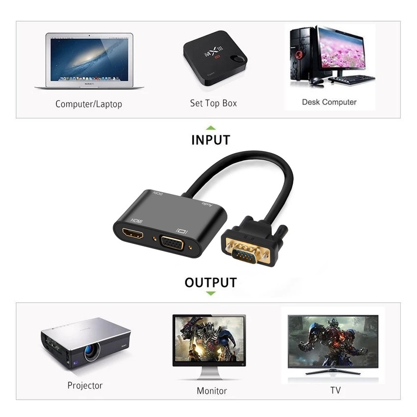 Bộ Chia VGA Sang HDMI & VGA 3.5mm