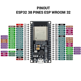 Kit RF thu phát wifi bluetooth esp32 38 chân