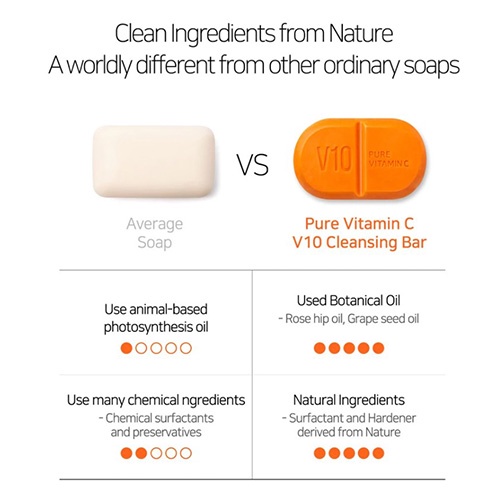 SOME BY MI Thanh xà phòng vitamin C V10 làm sạch da 106g