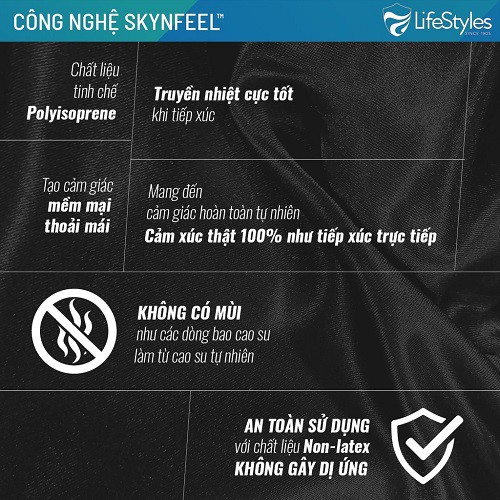 Bao cao su cực siêu mỏng LifeStyles Skyn Elite