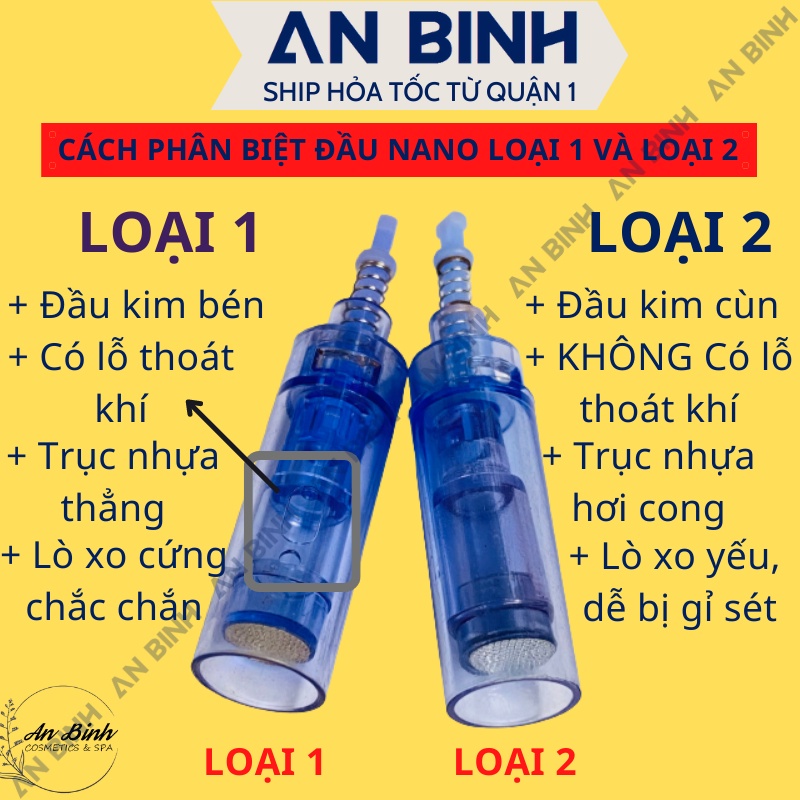(Q1-HCM) Đầu kim Nano Xanh (12-36-Nano) | Đầu Kim Cấy Tảo Dùng Cho Máy Phi Kim Dr Pen | Đầu Kim 12 - Kim 36