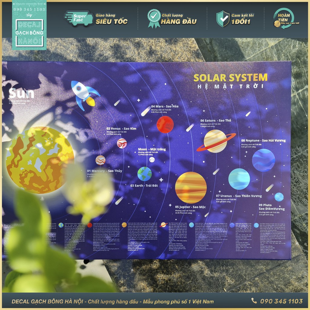 Decal dán cho bé khám phá Hệ Mặt Trời - Solar System