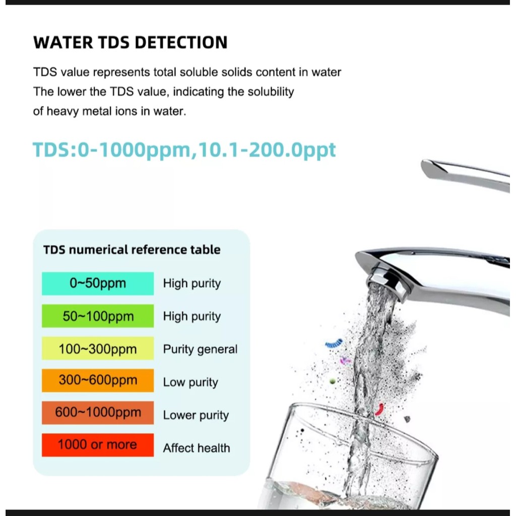 Bút đo chất lượng nước 7 trong 1 Water quality tester độ mặn Salinity độ pH độ tinh khiết TDC độ dẫn điện EC độ oxy hóa