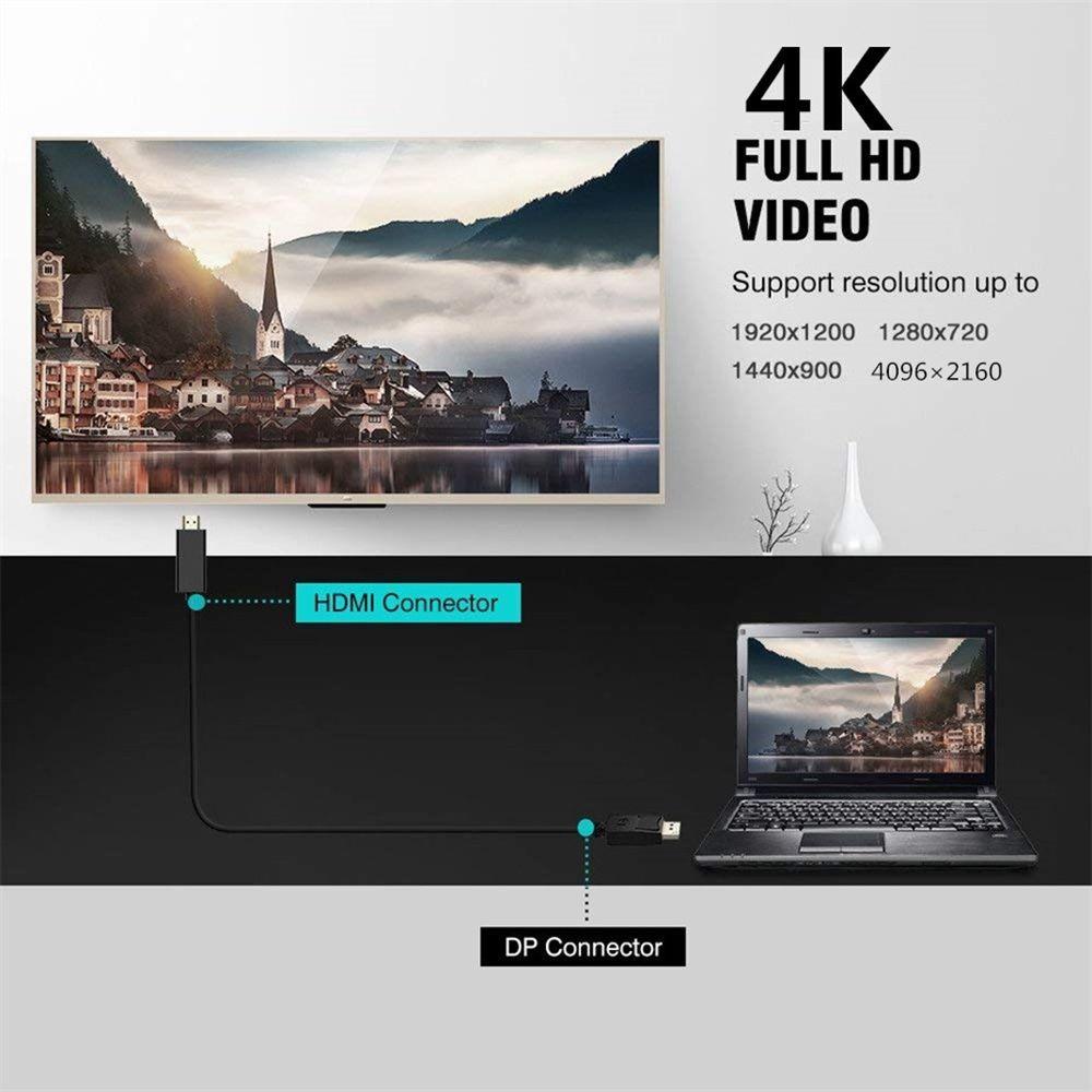 MYRONGVN Cáp ChuyểN ĐổI DP Sang HDMI Mạ VàNg