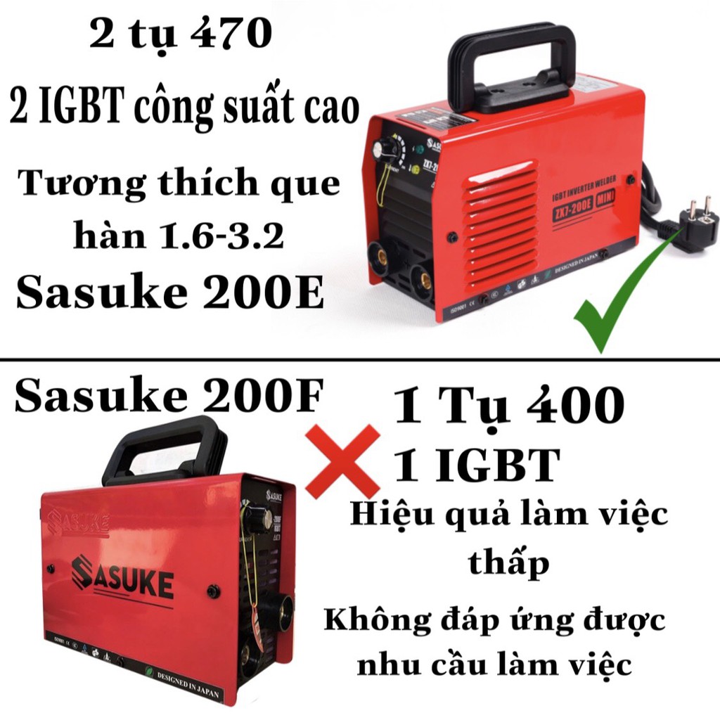 Máy hàn | Máy hàn Sasuke ZX7 200E | Tặng full bộ phụ kiện | Thương hiệu Nhật Bản