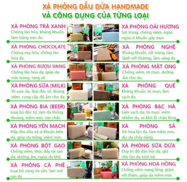 Xà phòng sữa tươi Coco Secret ( coconut milk Cocosecret)