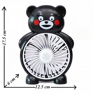 QUẠT MINI HÌNH THÚ