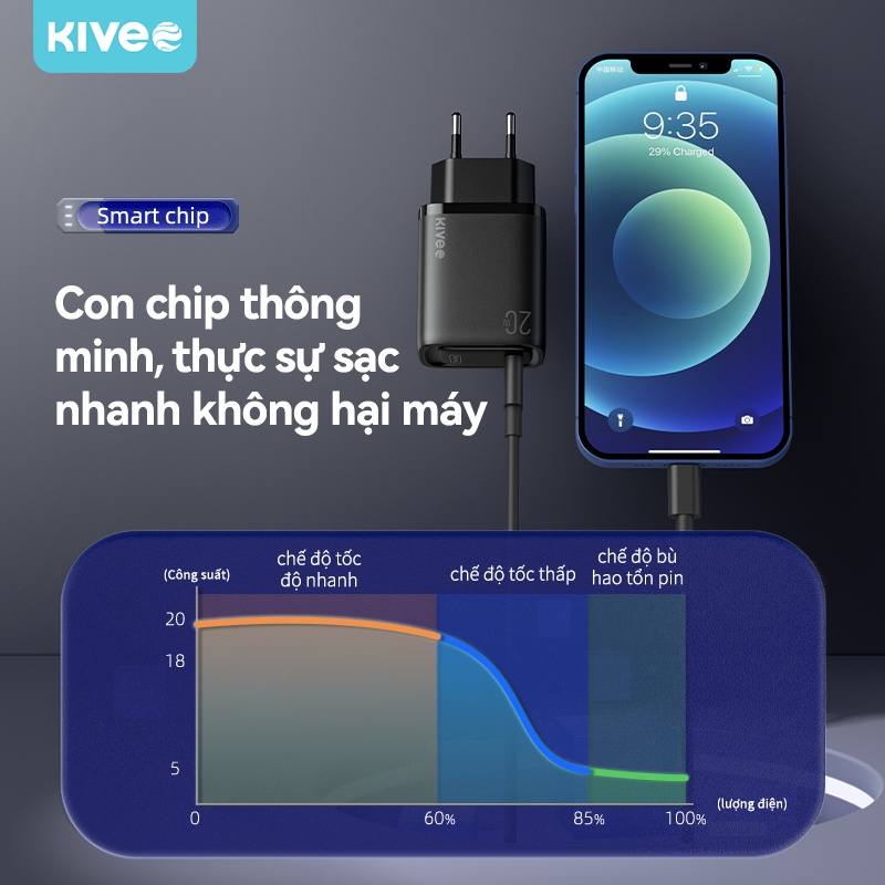 Củ sạc nhanh KIVEE sạc nhanh PD 20w cho Apple iPhone 12 Pro Max 11 XS Max XR Samsung Xiaomi Huawei