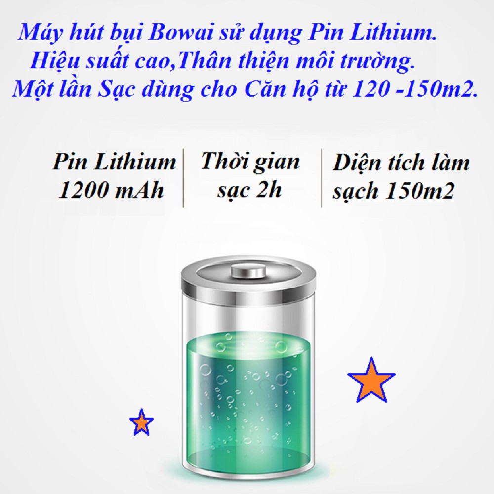 ROBOT HÚT BỤI LAU NHÀ BOWAI [HÀNG CHÍNH HÃNG] Tự Động Hút Bụi-Quét-Lau Sàn -Cảm Ứng Thông Minh.