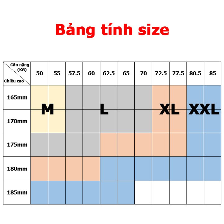 Áo thun nam ngắn tay áo polo áo phông cho nam phong cách hàn quốc 2019