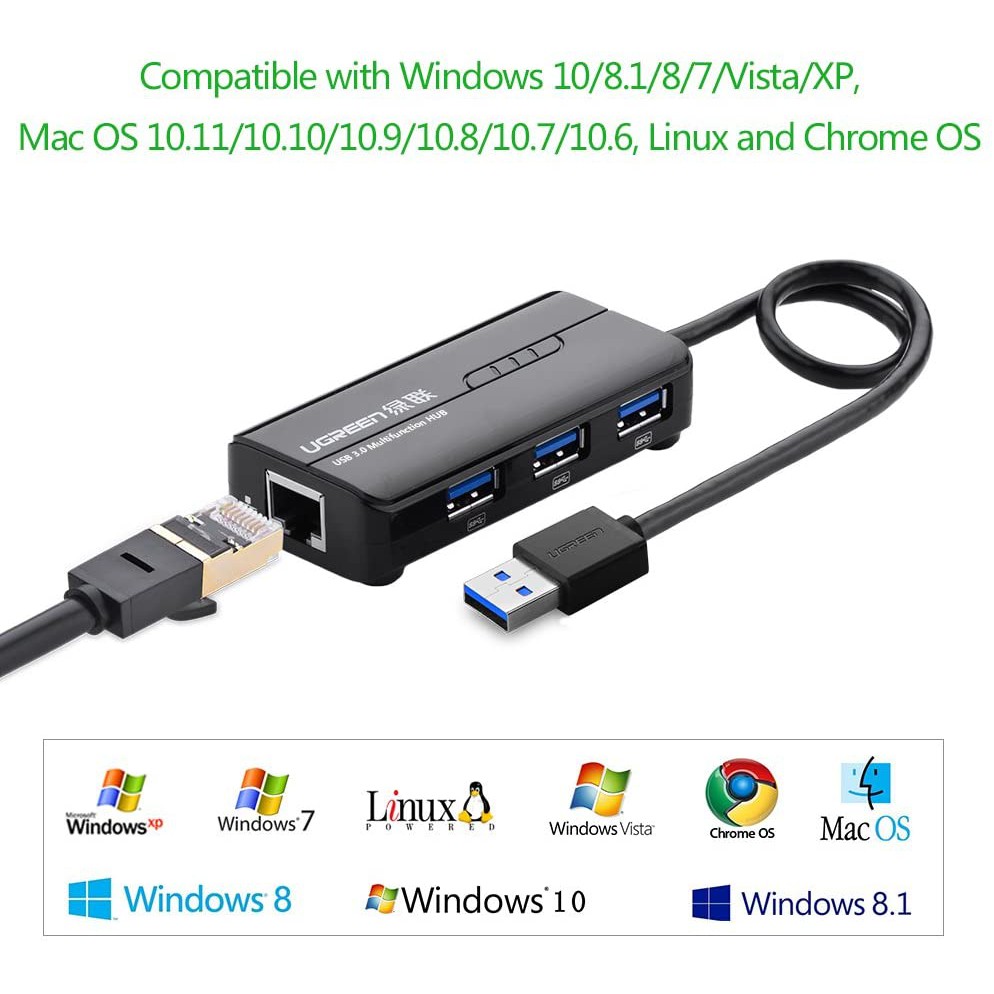 HUB USB 3 cổng 3.0 kèm cổng mạng LAN 10/100 Mbps Ethernet UGREEN CR103 20266