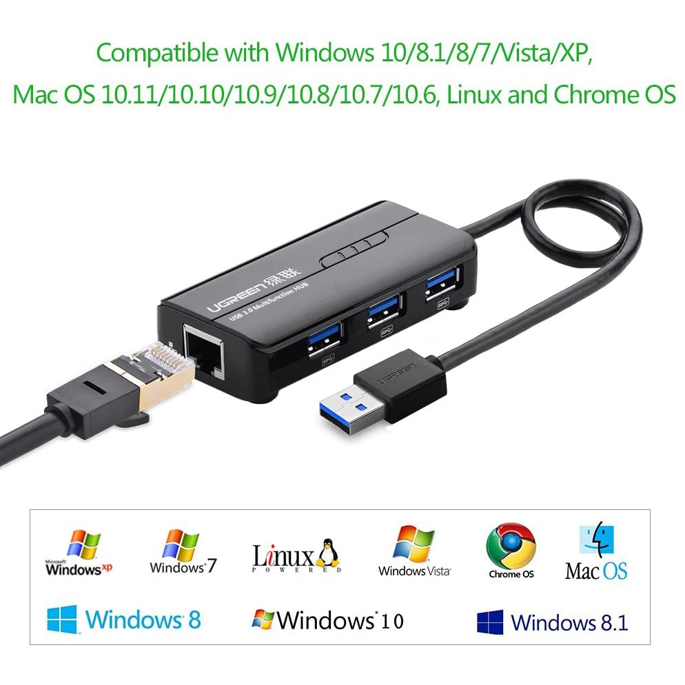 HUB USB 3 cổng 3.0 kèm cổng mạng LAN 10/100 Mbps Ethernet UGREEN CR103 - Hàng phân phối chính hãng - Bảo hành 18 tháng