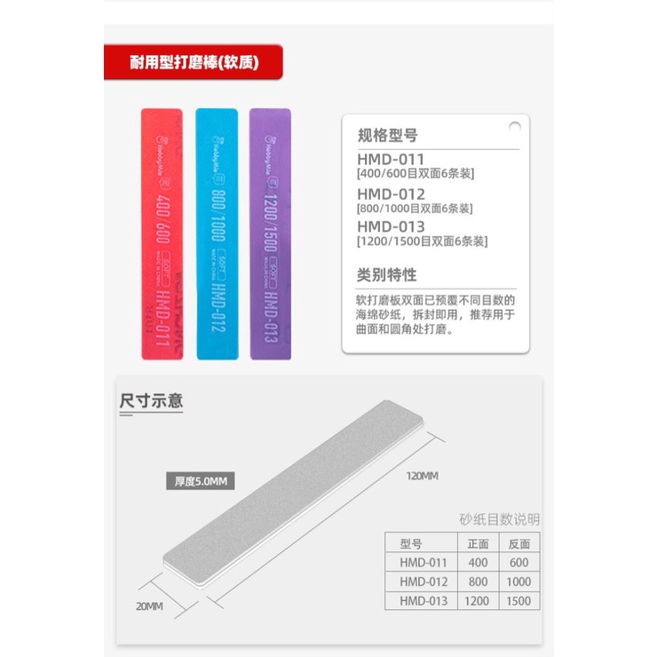 Hobby Mio: Cục chà nhám, đánh bóng mô hình HMD