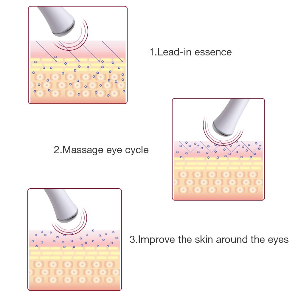 Bút mát xa mắt FOREVERLILY chuyên nghiệp loại bỏ nếp nhăn quầng thâm bọng mắt