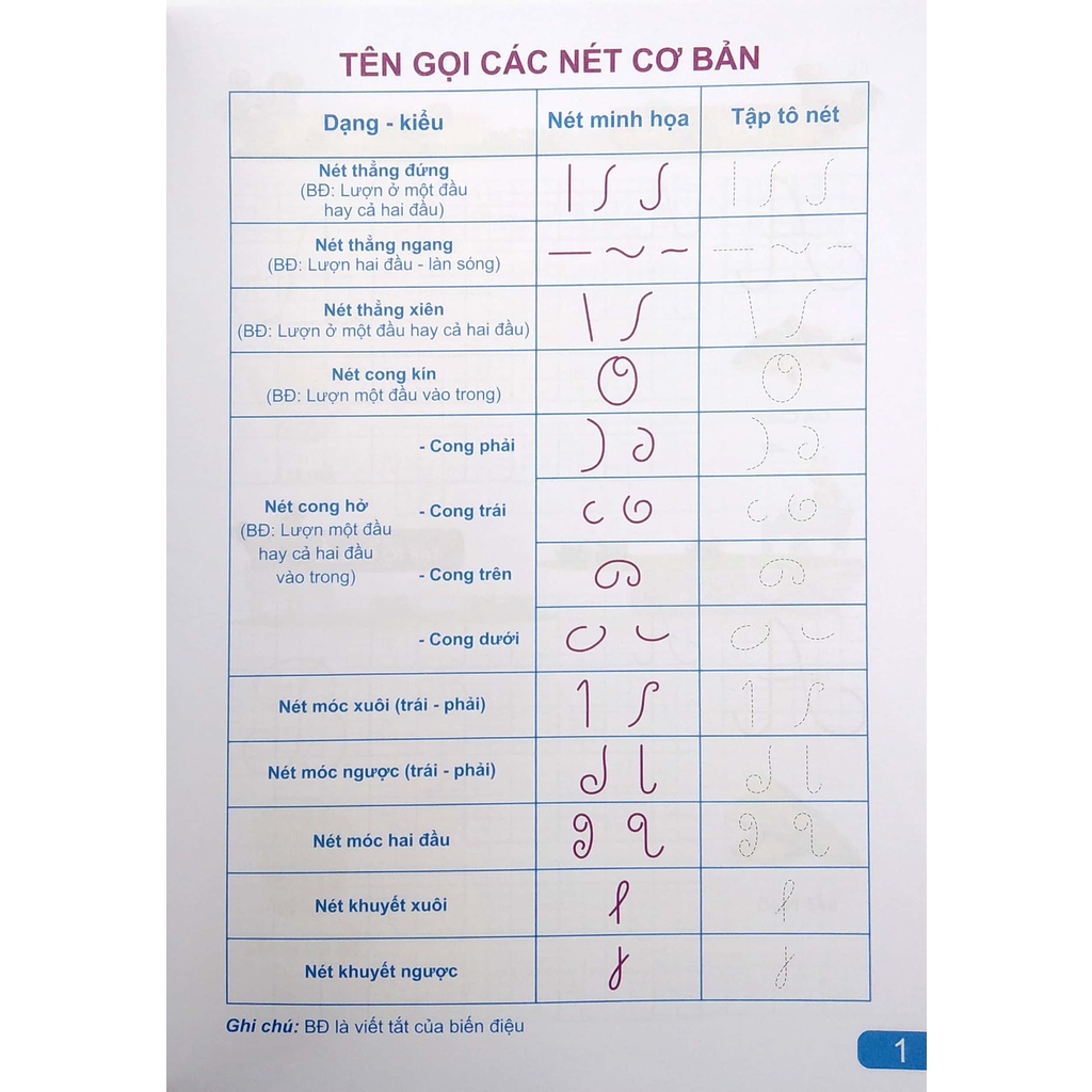Sách Chuẩn Bị Cho Bé Vào Lớp 1 - Tô Chữ Hoa (Dành Cho Bé 4-6 Tuổi)