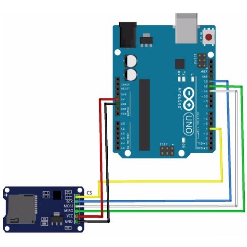 Module Đọc Thẻ MicroSD