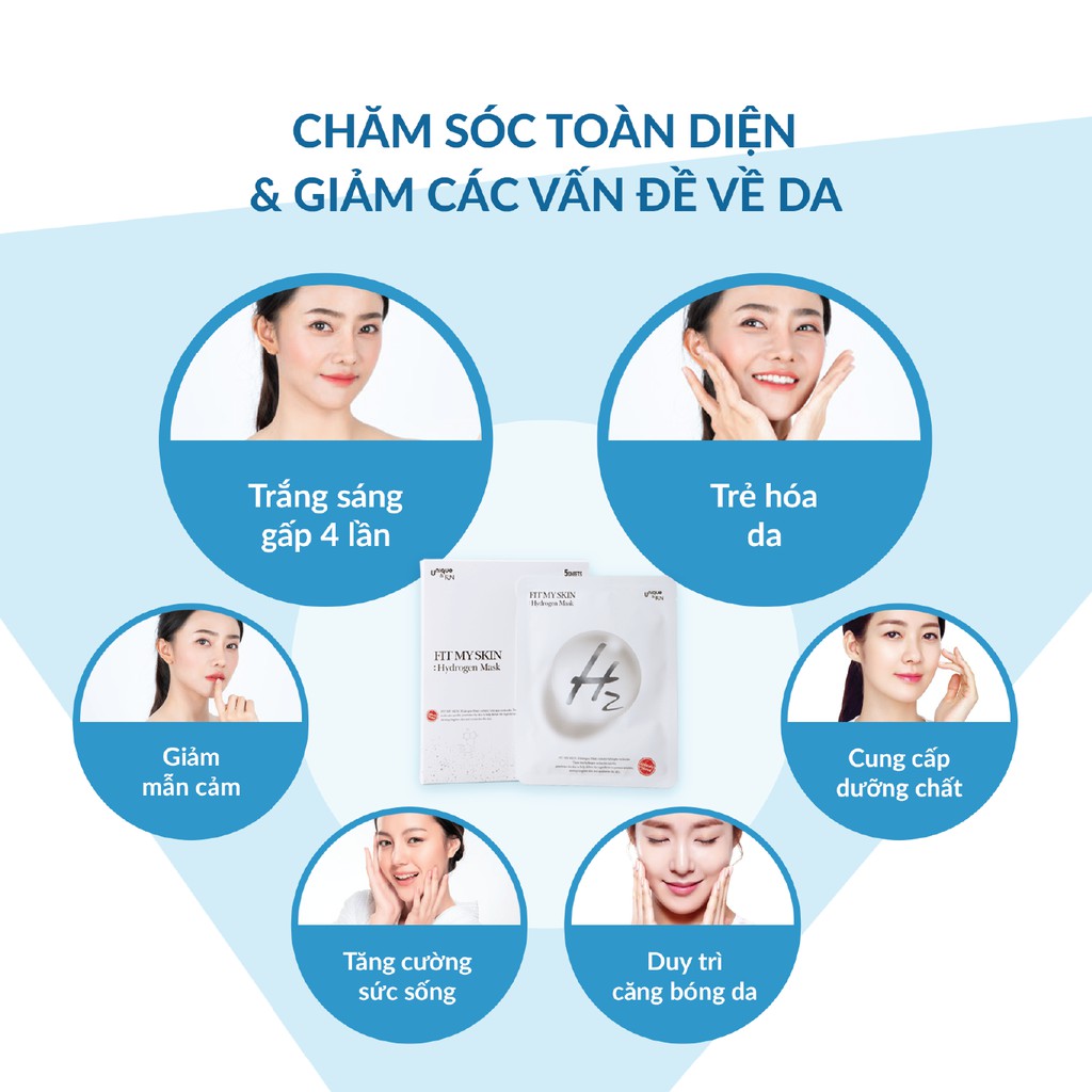 Mặt nạ giấy tinh chất Hydrogen Fit My Skin chính hãng, chăm sóc da mặt và cung cấp độ ẩm cho da