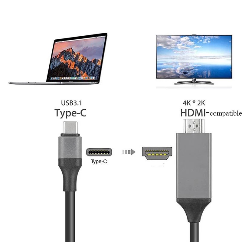 Cáp Chuyển Đổi TBTIC 2M Usb 3.1 Type C Sang Hdmi Hd 1080p 4k Hdtv Chất Lượng Cao Cho Samsung Galaxy S10 S9 S8