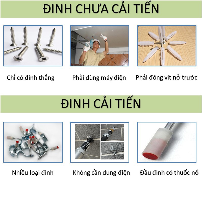 Tắc kê sắt bắt tường tắc kê nhựa 8 sử dụng cho máy ty ren