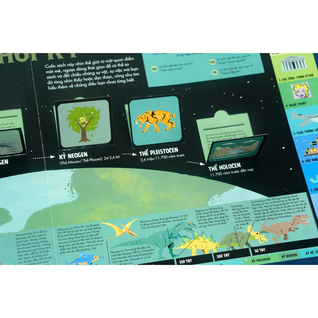 Sách - Atlas Đa Tương Tác Về Lịch Sử Thế Giới