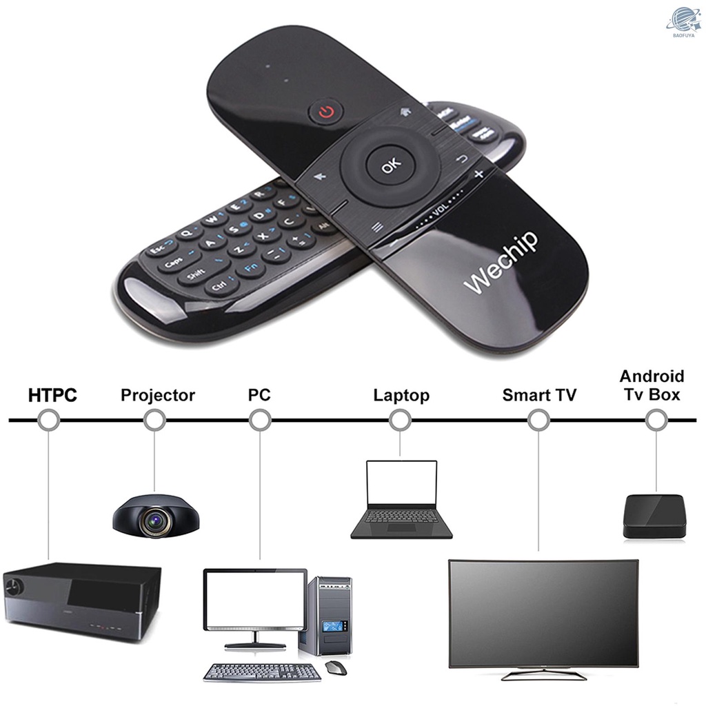 Điều Khiển Từ Xa Wechip W1 2.4g 6 Trục Cho Tv Box Thông Minh Android Tv Laptop Pc