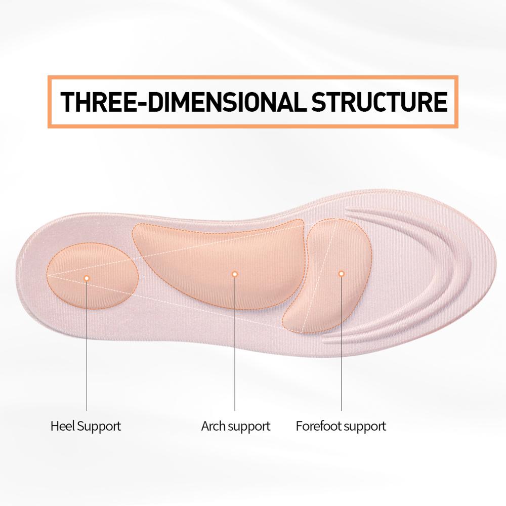 Miếng lót giày 4d giúp giảm đau và chăm sóc bàn chân