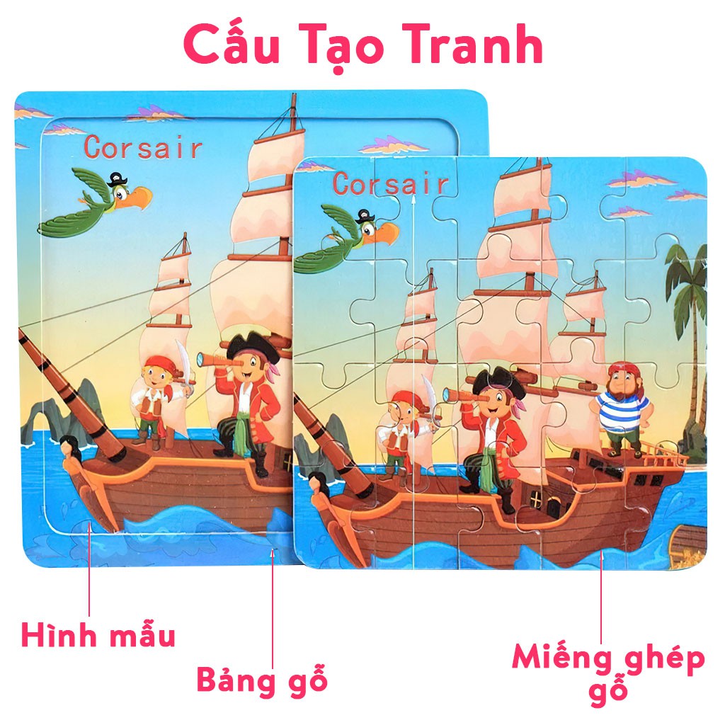 Xếp hình cho bé 20 mảnh ghép gỗ nhiều mẫu đẹp, đồ chơi phát triển trí tuệ ETOYS