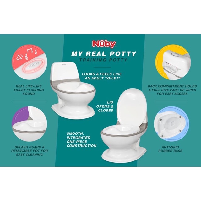 Bô vệ sinh Nuby cao cấp cho bé chính hãng ( Bồn cầu tập tự đi vệ sinh cho bé Nuby my real Potty)