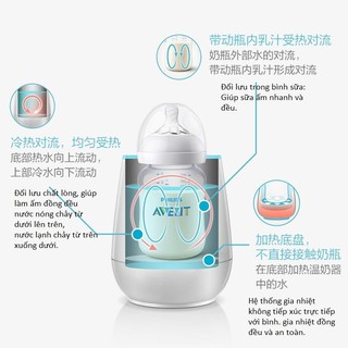 Máy hâm sữa Philips Avent SCF 355 (siêu nhanh chỉ 3')