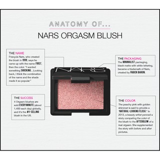 [Full size] Phấn Má Hồng Nars Blush Tone Orgasm 4,8g