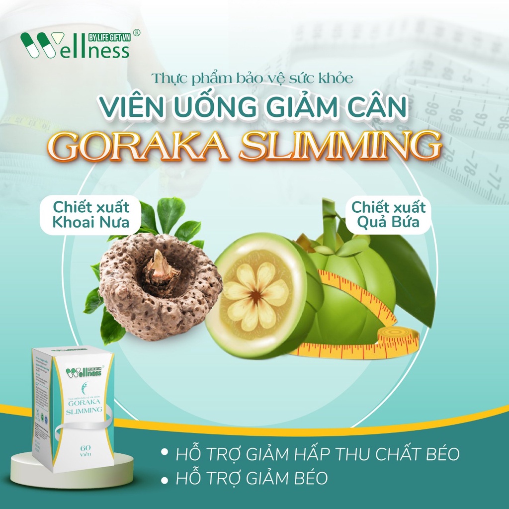 Viên uống hỗ trợ giảm béo, giảm cân wellness Goraka Slimming
