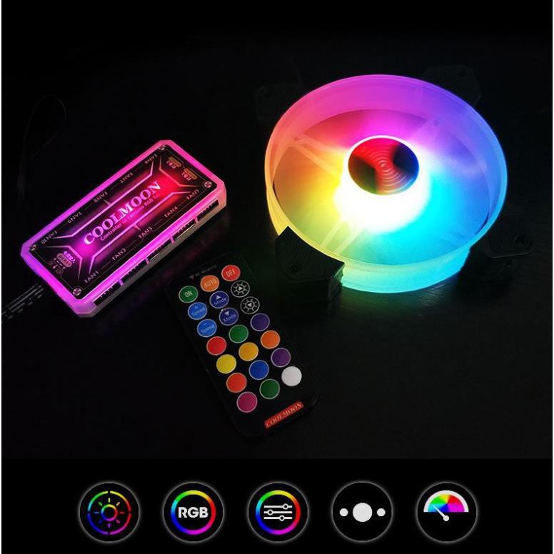 [Siêu rẻ] Quạt Tản Nhiệt, Fan Case Coolmoon Y1 Led RGB 16 Triệu Màu, 366 Hiệu Ứng