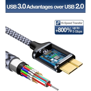 Dây Cáp JSAUX Sạc Dữ Liệu Usb-C Sang Micro B (Usb 3.0)
