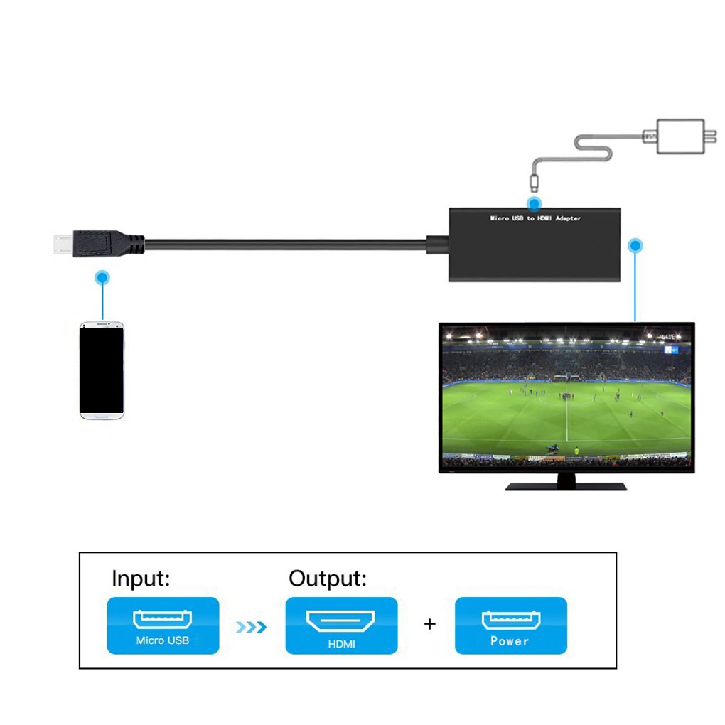 Cáp Chuyển Đổi Micro Usb Sang Hd S2 5p Hdtv Cho Máy Chiếu