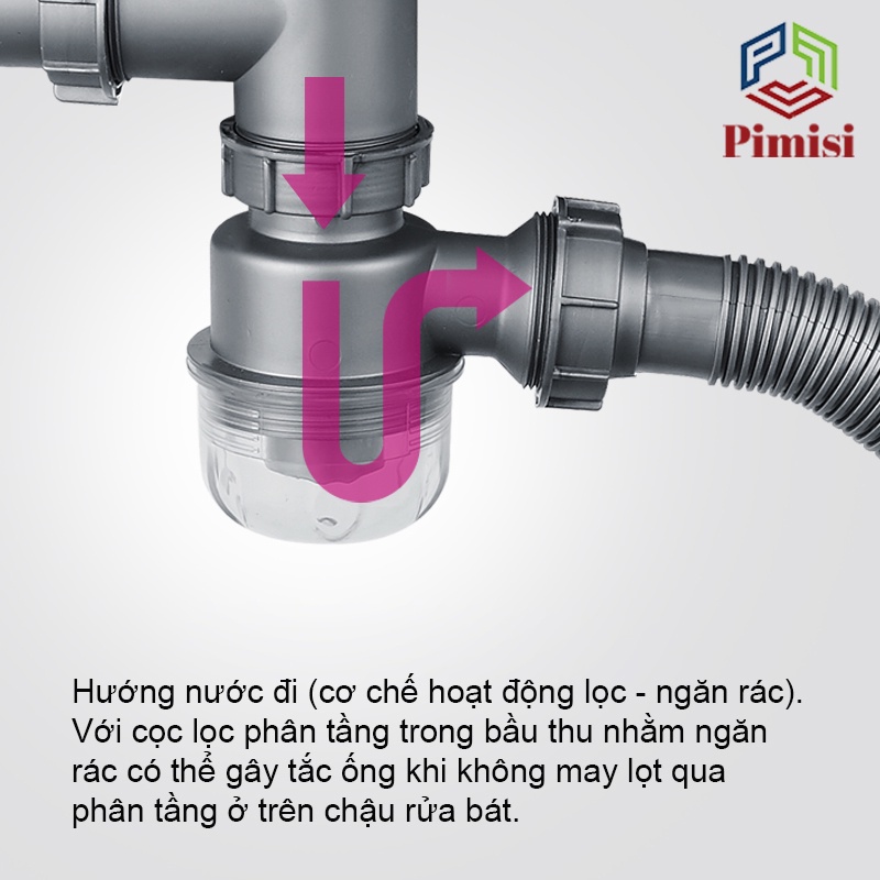 Xi Phông Chậu Rửa Chén Bát 2 Hố Phi 110 Pimisi Đầu Bầu To Chun Uốn, Bầu Chống Mùi Và Giảm Dầu Mỡ | Hàng Chính Hãng