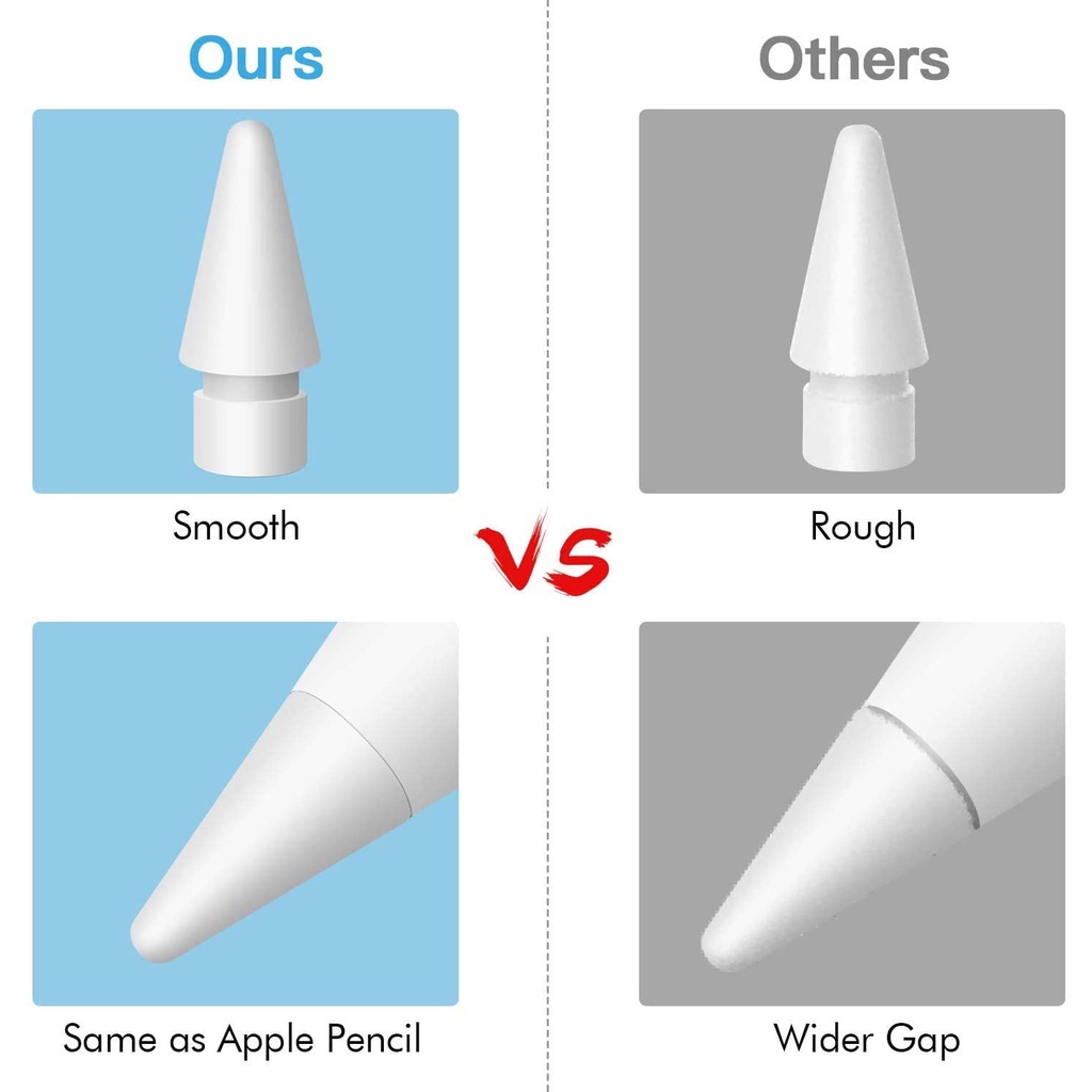 4 đầu thay thế thích hợp cho bút cảm ứng Apple Pencil GOOJODOQ