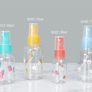 Lọ Chiết Mĩ Phẩm Dạng Xịt- CMP22