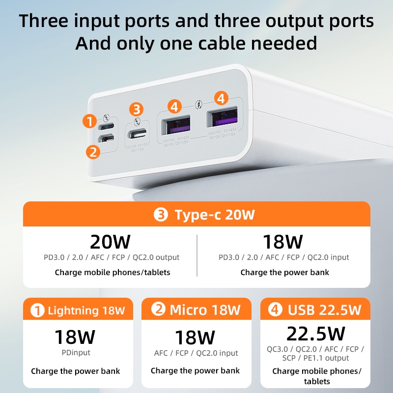 Sạc dự phòng ROMOSS Sense 8 Plus 30000mAh siêu nhanh type-c