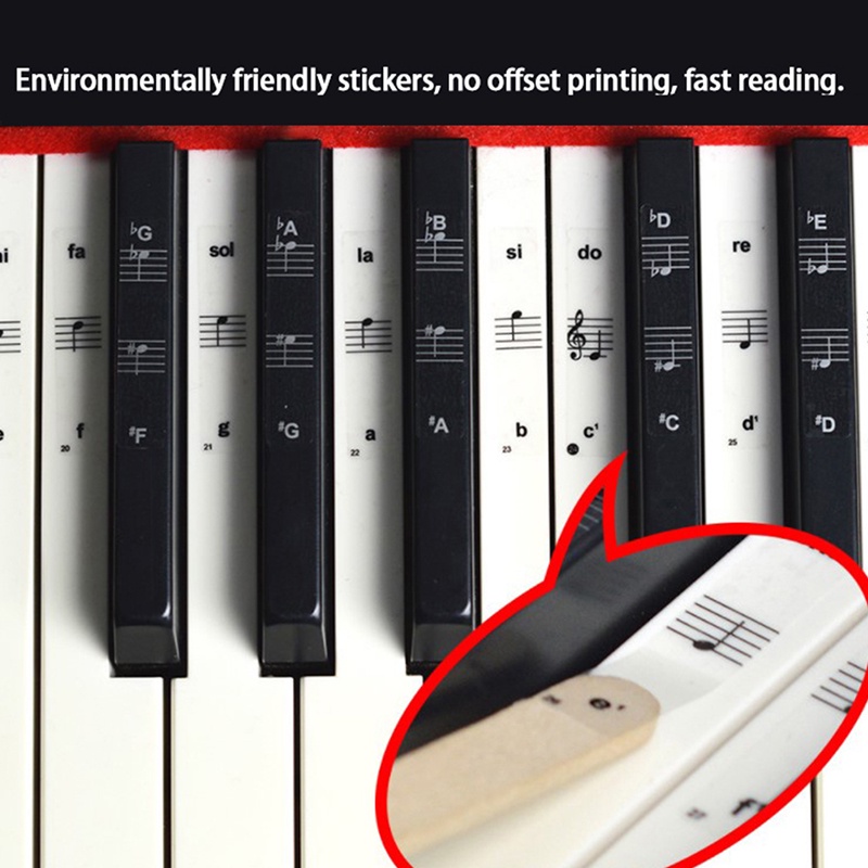 Miếng Dán Bàn Phím Đàn Piano Bằng PVC Trong Suốt