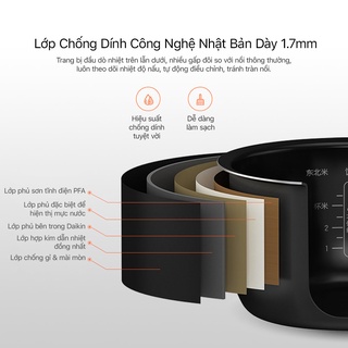 Nồi cơm điện mini Xiaomi 1.6L DFB201CM