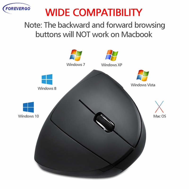 Chuột Quang Không Dây 2.4g 6 Nút Cho Pc Laptop