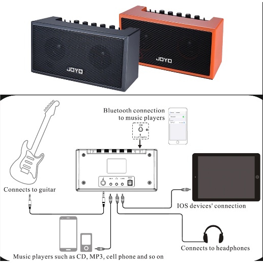 [Chính hãng] JOYO TOP-GT - Loa Bluetooth Amplifier Giutar Mini Top-GT