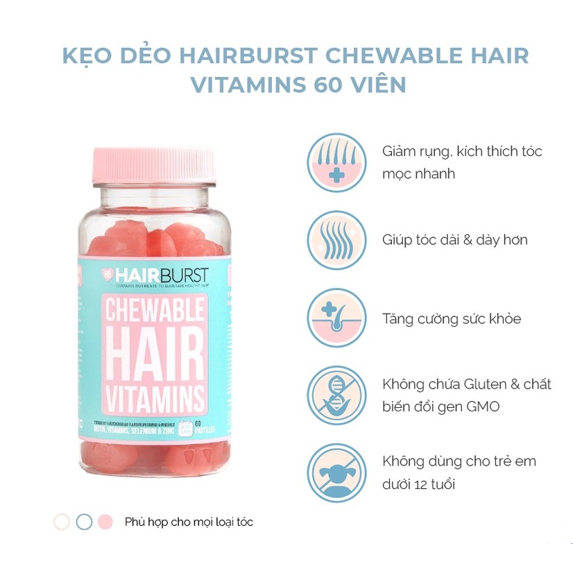 Kẹo dẻo vitamin chăm sóc, kích thích mọc tóc HAIRBURST chewable hair vitamins - Gói 60 viên & combo 180 viên