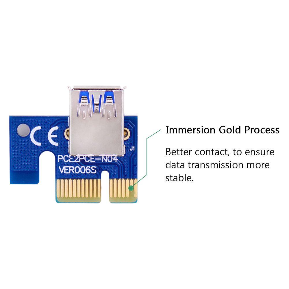 Cáp Nối Dài Card Đồ Họa PCI-E Chuyên Nghiệp 60CM Cổng USB 3.0