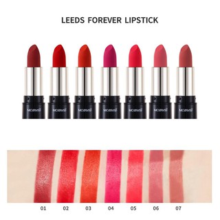Son Momeii 01  Leeds Forever Lipstick 01